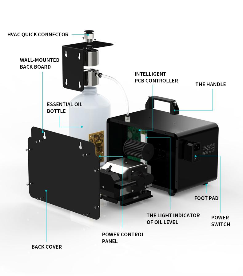 HVAC - 4000 Scent Diffuser